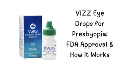 VIZZ eye drops, Aceclidine presbyopia treatment, FDA-approved presbyopia drops, Best treatment for blurry near vision, How does VIZZ work?,, VIZZ vs. reading glasses, VIZZ side effects, When will VIZZ be available?, Aceclidine mechanism of action, Presbyopia cure 2025,