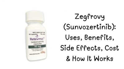 Zegfrovy, Zegfrovy, Sunvozertinib, EGFR exon 20 insertion NSCLC, NSCLC treatment, Zegfrovy side effects,, Zegfrovy cost, Zegfrovy clinical trial, Tyrosine kinase inhibitor, Lung cancer breakthrough, Targeted therapy for NSCLC,