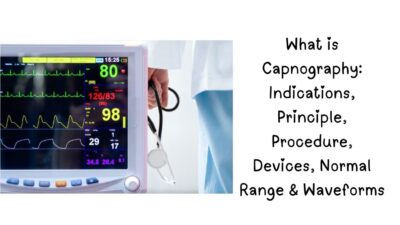 Capnography, End-tidal CO2, Capnography waveform, Capnography indications, Normal capnography range, Mainstream vs sidestream capnography, Capnography in CPR, How to read capnography, Capnography monitor, Capnography ppt, Capnography anesthesia, Abnormal capnography waveforms, Capnography in EMS, Best capnography device, Capnography vs pulse oximetry,
