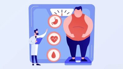 Fat , How Your Fat Location Affects Your Heart's Biological Age