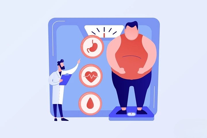 Fat , How Your Fat Location Affects Your Heart's Biological Age