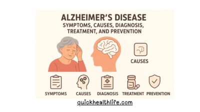 alzheimer's disease, , alzheimer's disease caused by deficiency of, alzheimer's disease symptoms, types of alzheimer's disease, what causes alzheimer's disease, what are the 5 types of alzheimer's disease, risk factors of alzheimer's disease ,alzheimer's disease medication ,What is the main cause of Alzheimer's? ,What are the 7 signs of Alzheimer's? ,How can you prevent Alzheimer's? ,What is the Alzheimer's disease?