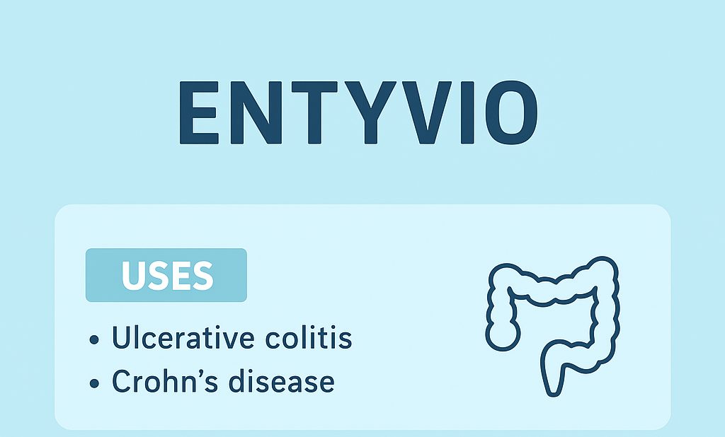 entyvio, entyvio cost, entyvio uses, entyvio infusion, entyvio pen, entyvio injection, entyvio drug class, entyvio manufacturer, What is Entyvio prescribed for?, Is Entyvio a chemo drug?, How much does Entyvio cost?