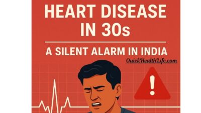 Heart Disease, Why Heart Disease in 30s Is Rising in India — A Silent Alarm